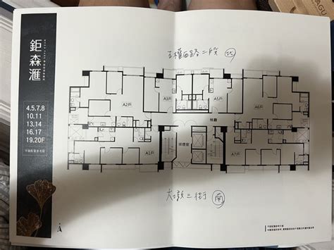 鉅森匯|鉅森匯，總價1362.0~3405.0萬，台中市南屯區新建案預售屋－516…